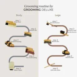 Grooming Deluxe By Kentucky Hoevenkrabber -Waldhausen || Kentucky Horsewear || Norton Verkoop kh gd kentucky.08cf2d 2