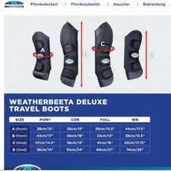 Weatherbeeta Transportbeschermers Deluxe Navy/Rood/Wit -Waldhausen || Kentucky Horsewear || Norton Verkoop wb20 5 weatherbeetamaat.88b8b5 1
